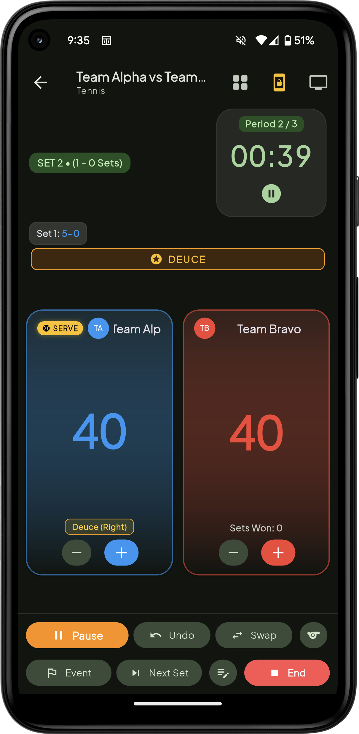 Scoreboard Screenshot 2