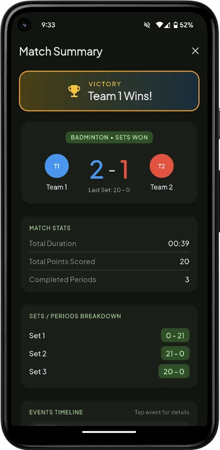 Scoreboard Screenshot 5
