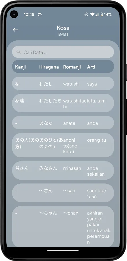 Screenshot Bahasa Jepang 1
