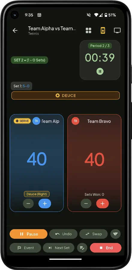 Scoreboard Screenshot 2
